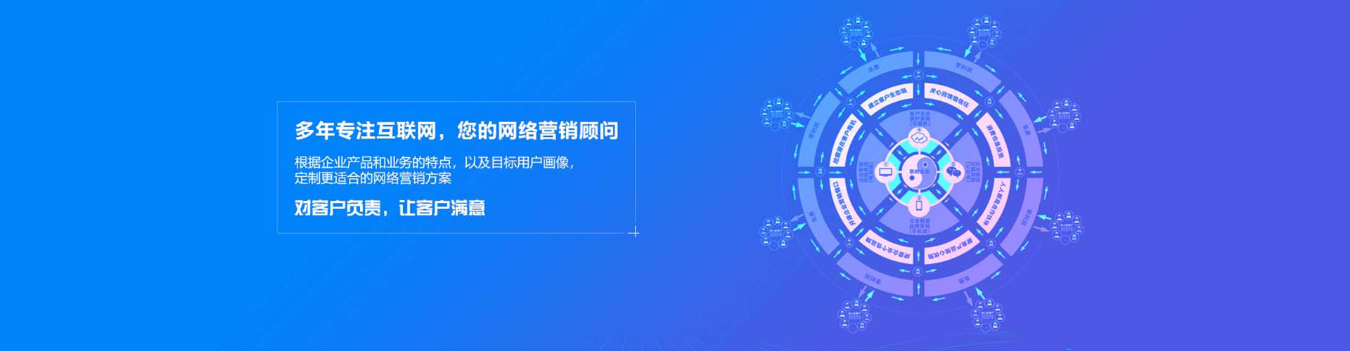 代县sem竞价员